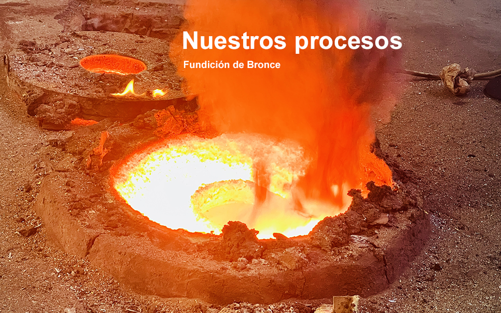 Nuestros Procesos